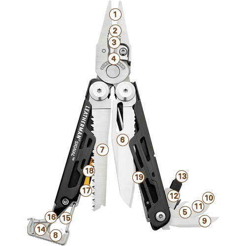 Pince Outil Leatherman Signal en Boite/Etuis